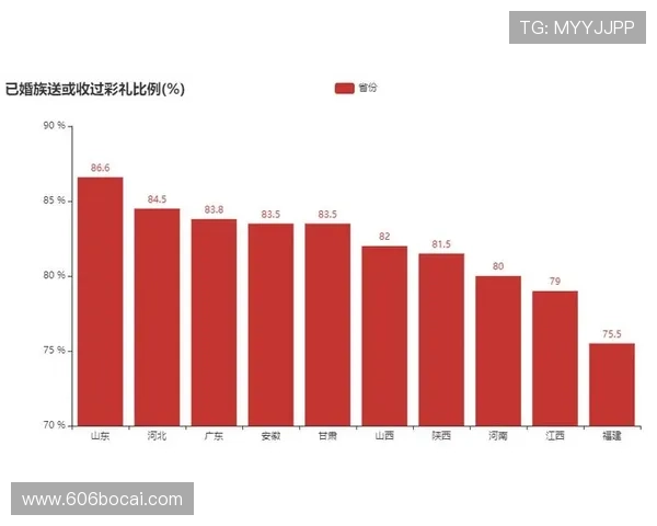 如何利用数据分析提升体育博彩的成功率？